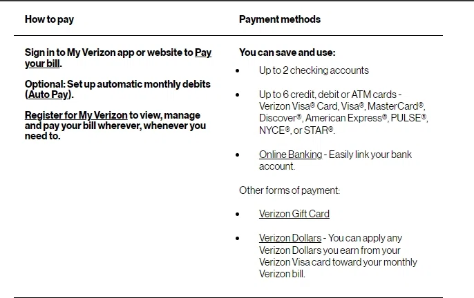 can you pay your verizon bill with afterpay